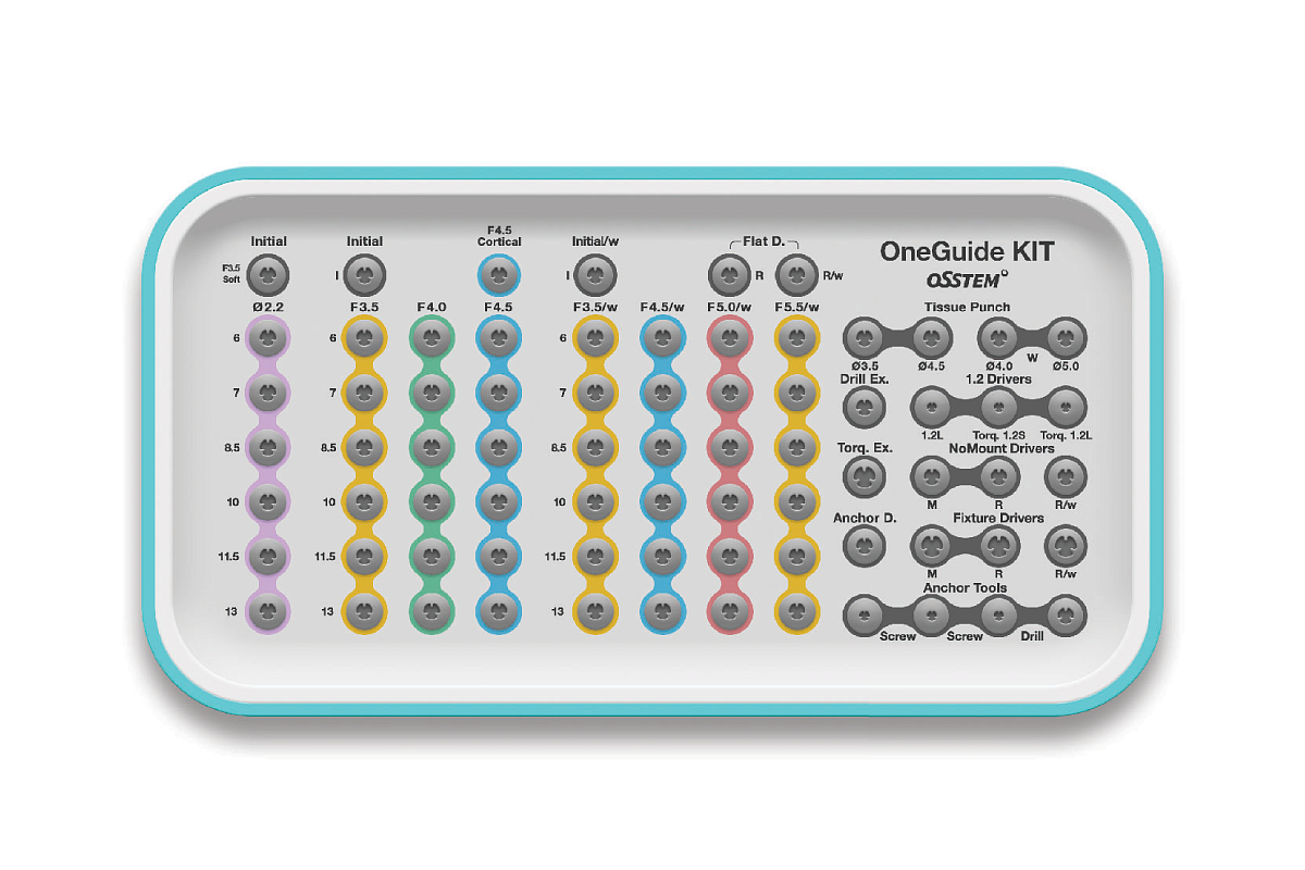 Набор для навигационной хирургии OneGuide KIT