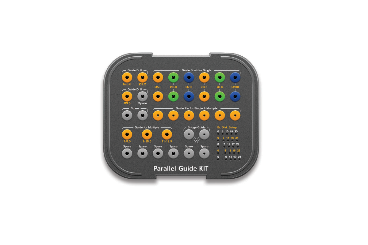 Набор для точного позиционирования имплантатов Parallel Guide KIT